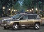 Electronica JEEP COMPASS I fase 1 desde 09/2006 hasta 05/2011