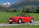 Electronica BMW SERIE Z3 desde 01/1996 hasta 09/2002